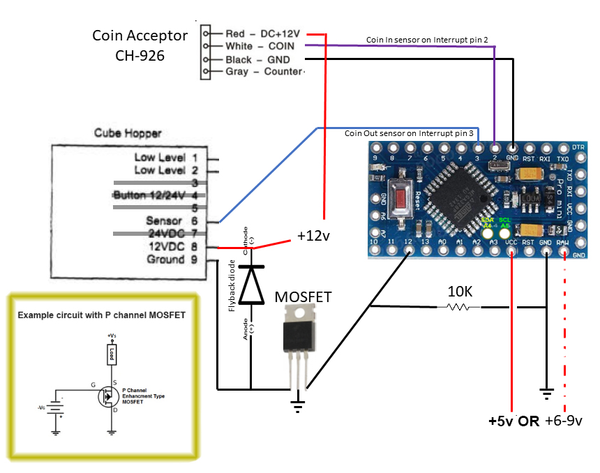 Coin Hopper Wiring Diagram